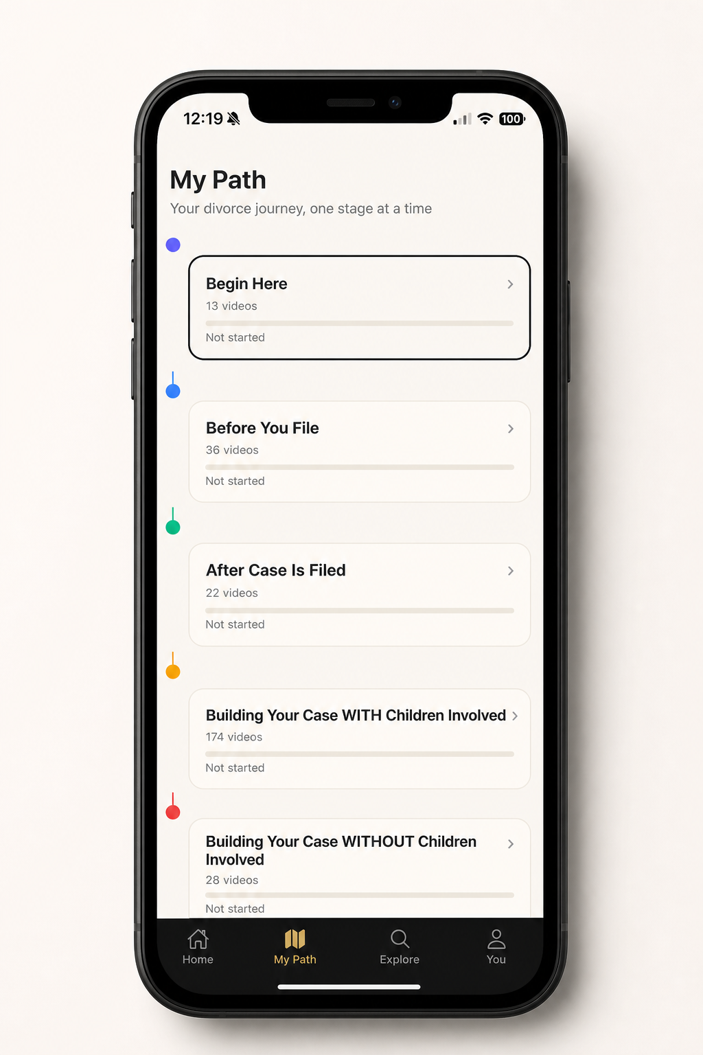SplitUp My Path screen showing guided stages